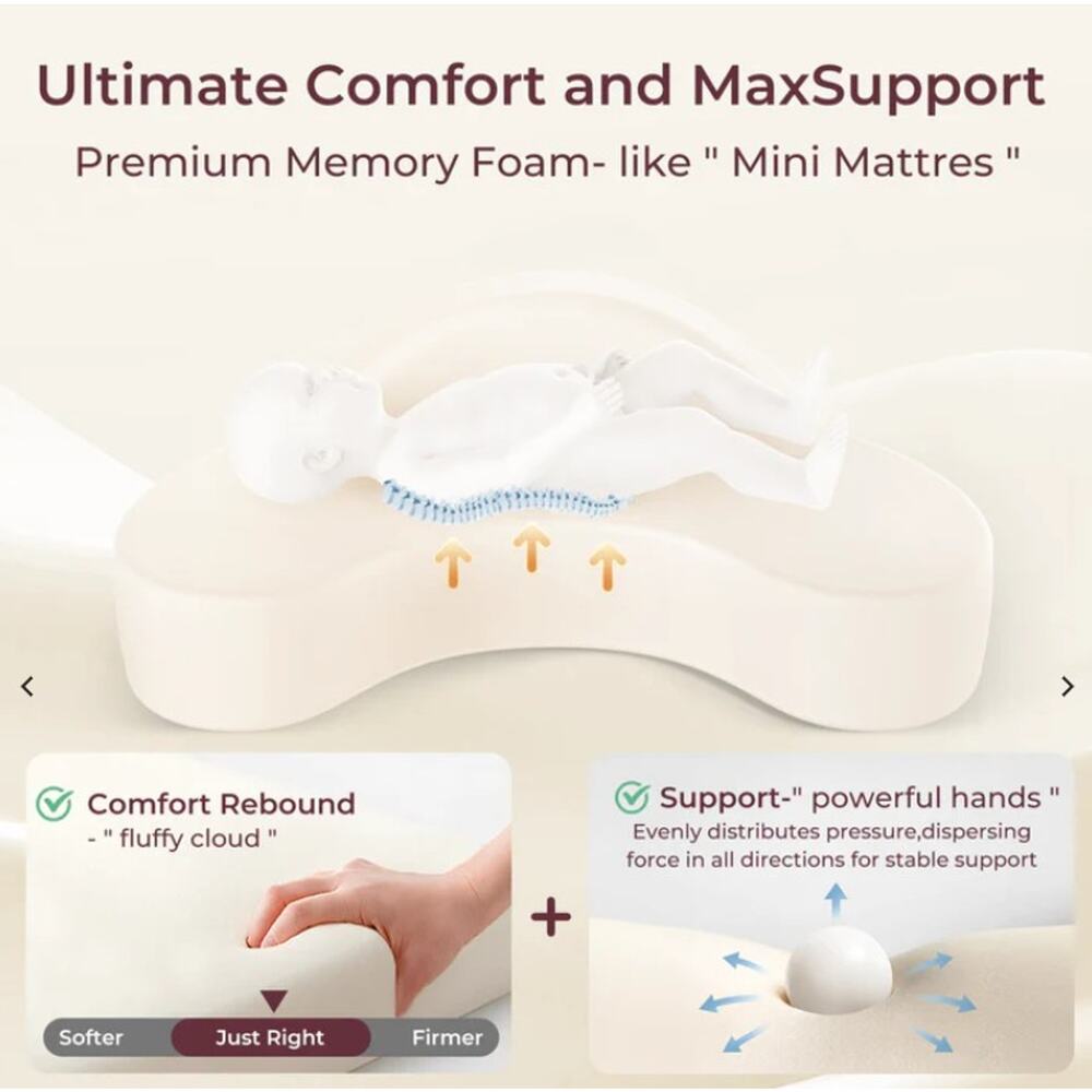 NWOT Momcozy MaxSupport Nursing Pillow breastfeeding - Picture 3 of 8